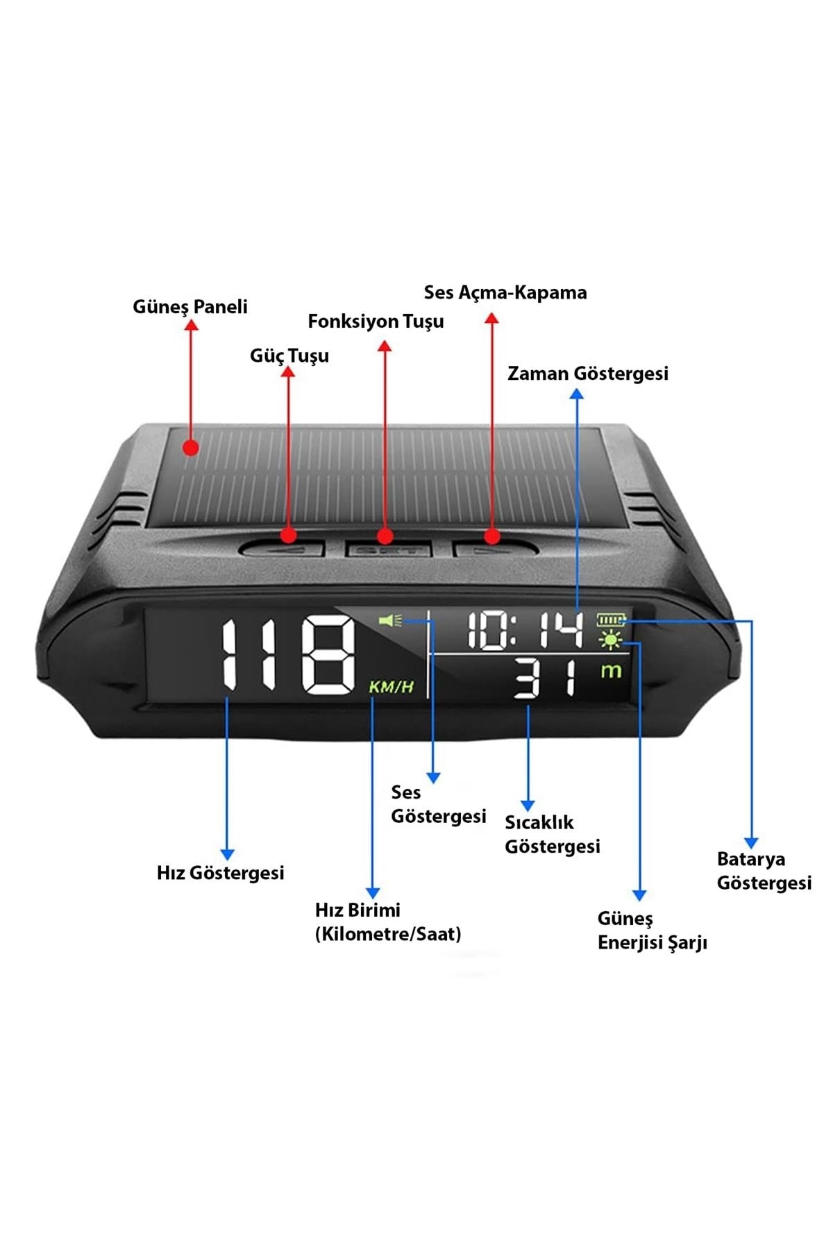 HyMark Evrensel GPS Hız Göstergesi Araç Güneş Enerjili Hız Ölçer S98 HUD Ekranı
